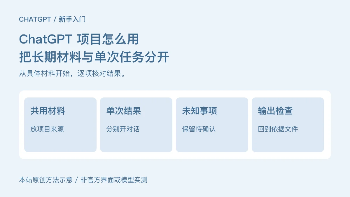 共用材料:放项目来源;单次结果:分别开对话;未知事项:保留待确认;输出检查:回到依据文件