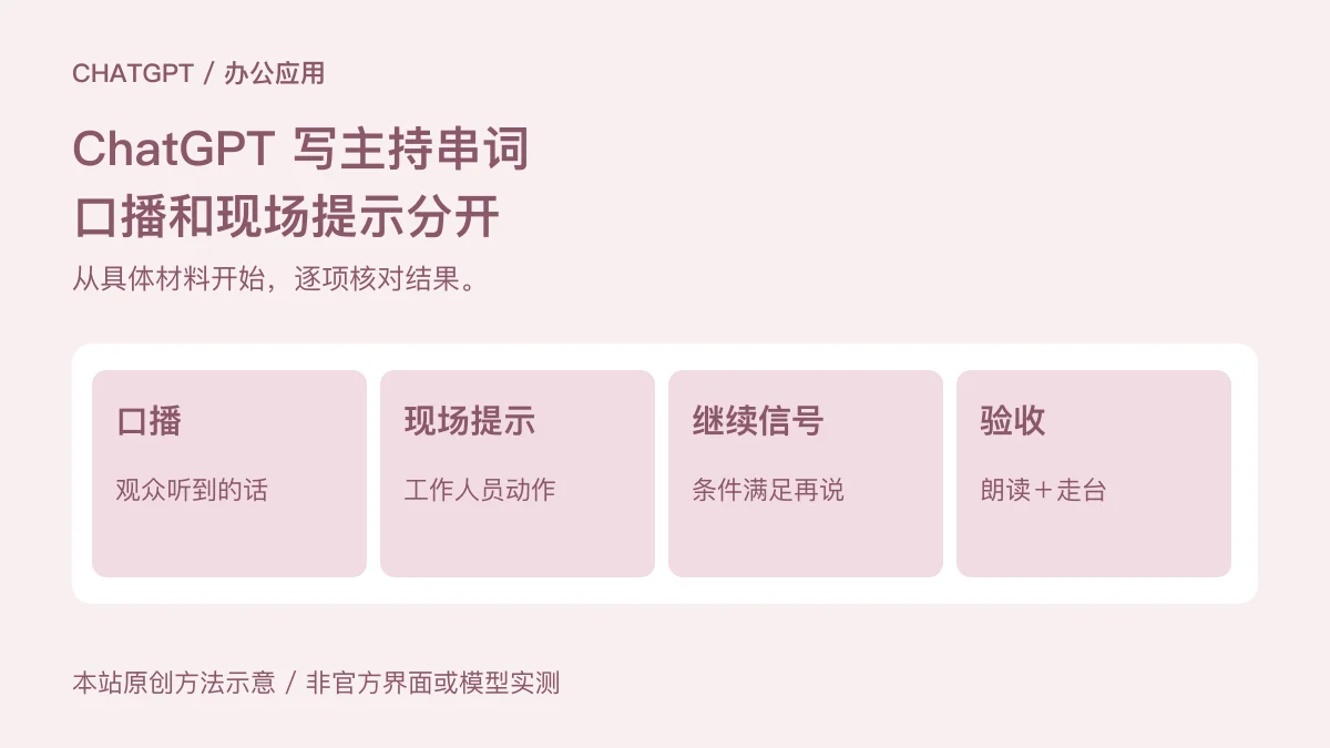 口播:观众听到的话;现场提示:工作人员动作;继续信号:条件满足再说;验收:朗读+走台