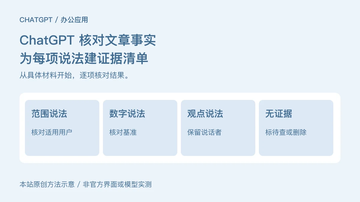 范围说法:核对适用用户;数字说法:核对基准;观点说法:保留说话者;无证据:标待查或删除
