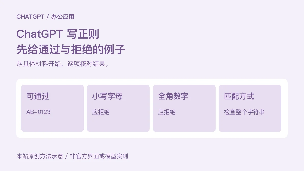 可通过:AB-0123;小写字母:应拒绝;全角数字:应拒绝;匹配方式:检查整个字符串