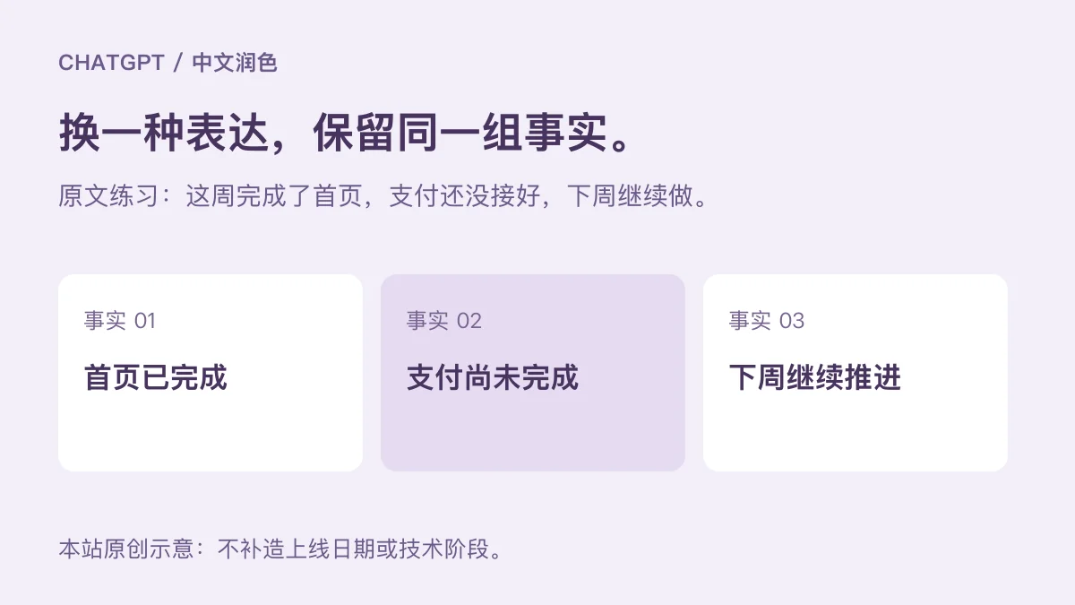 润色练习守住三项事实：首页已完成、支付尚未完成、下周继续推进，不补造上线日期或技术阶段