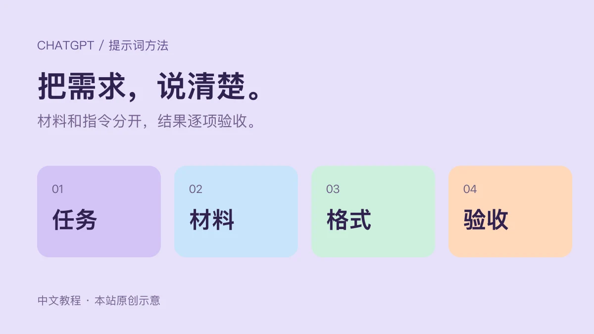 ChatGPT 提示词怎么写？一个实用模板