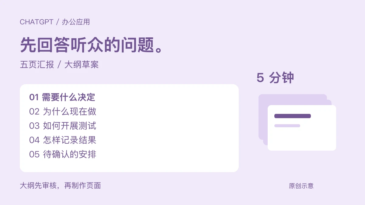 ChatGPT 做 PPT 大纲：从听众问题倒推每一页