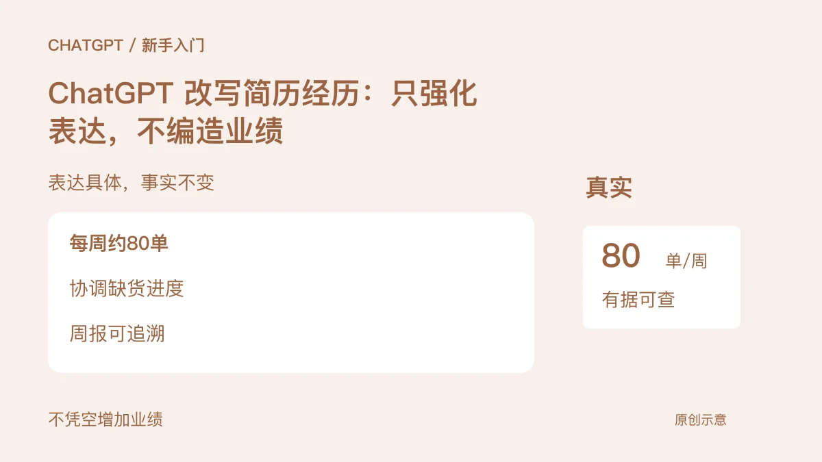 ChatGPT 改写简历经历：只强化表达，不编造业绩