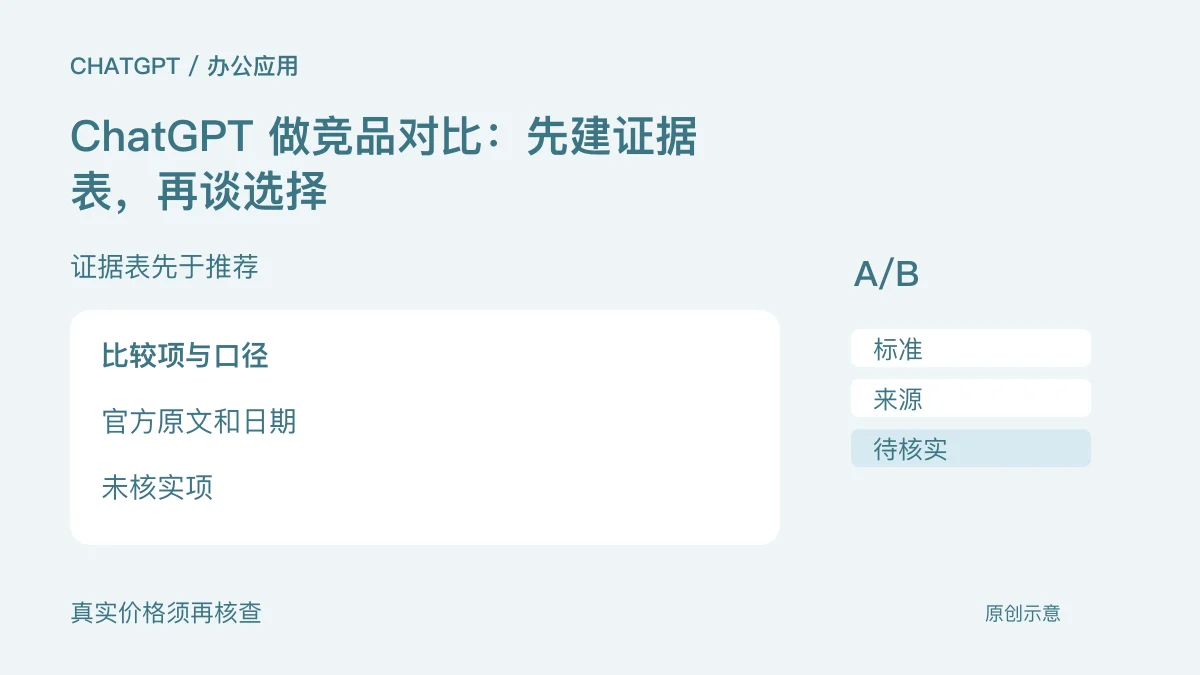 ChatGPT 做竞品对比：先建证据表，再谈选择