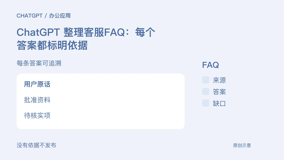 ChatGPT 整理客服FAQ：每个答案都标明依据