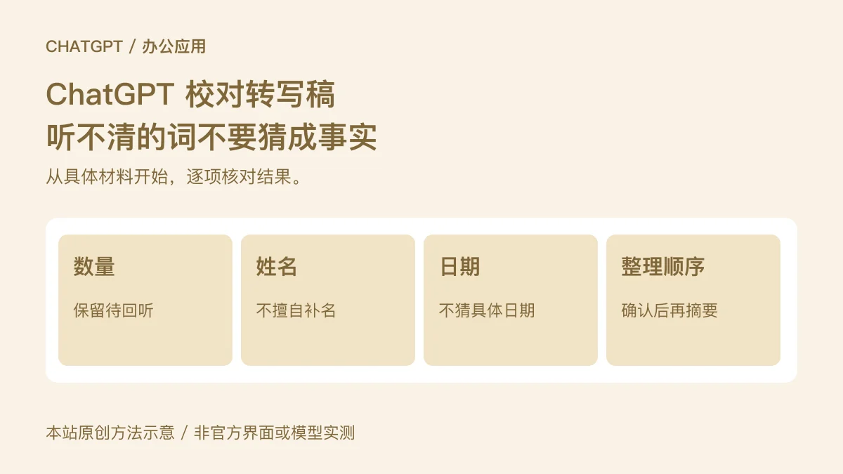 数量:保留待回听;姓名:不擅自补名;日期:不猜具体日期;整理顺序:确认后再摘要