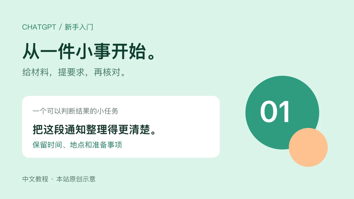 ChatGPT 怎么用？从第一个问题开始