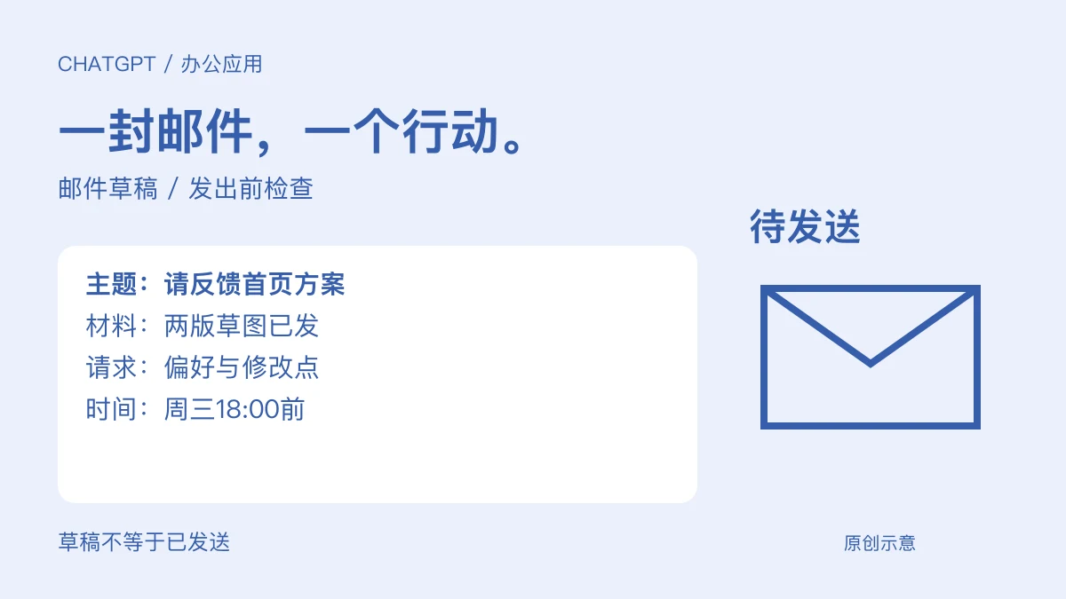 ChatGPT 写邮件怎么提问？让对方知道下一步做什么