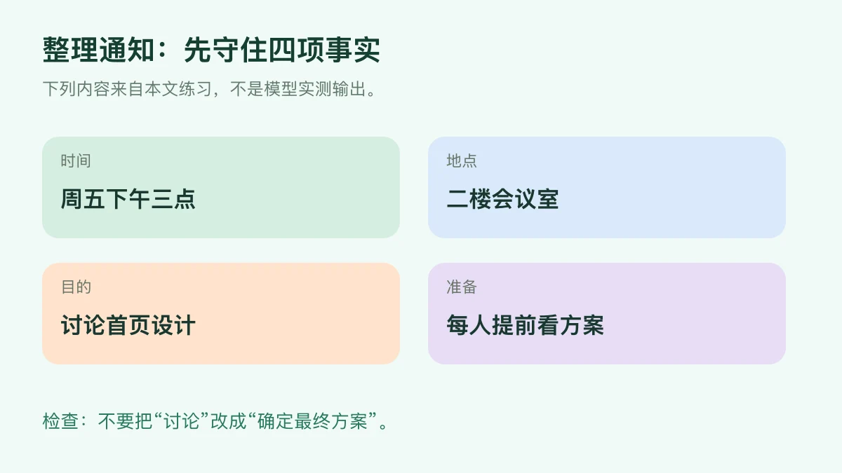通知改写练习的时间、地点、目的和准备事项四项事实核对图