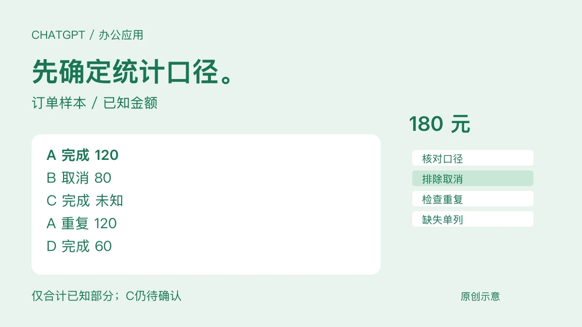 ChatGPT 表格分析怎么做？先核对口径，再看变化